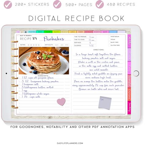 Goodnotes Recipe Template